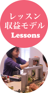 福岡・新宮の独立開業支援スクール：レッスン収益モデル