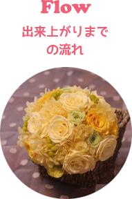 プリザーブドフラワー出来上がりまでの流れ
